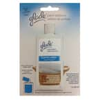 Glade scented paint 2025 additive