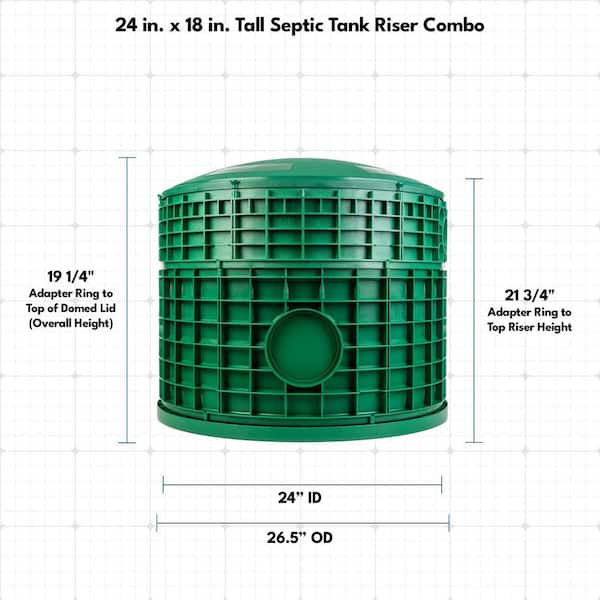 VPC 24 in. x 18 in. Tall Septic Tank Riser Combo 89-24RIS18COMBO