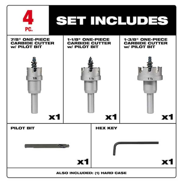 Milwaukee Carbide Hole Cutter Kit (4-Piece) 49-22-8610 - The Home