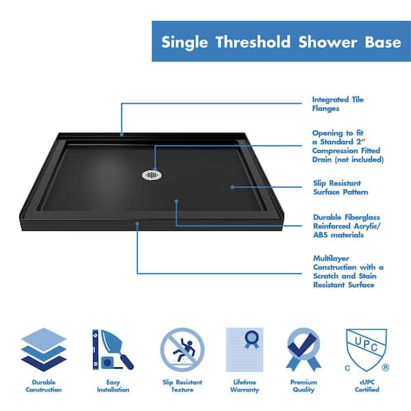 SlimLine 48 in. x 34 in. Single Threshold Alcove Shower Pan Base in Black Color with Center Drain