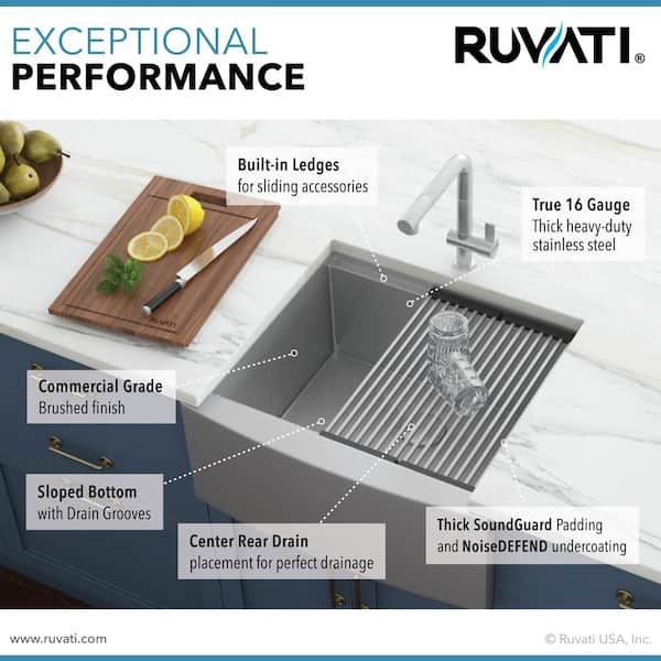 Accessories - Ruvati USA