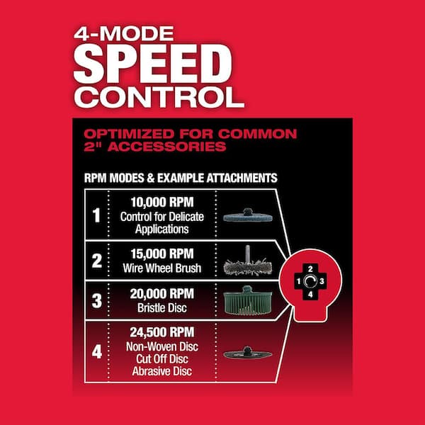 Milwaukee - M12 FUEL 12V Lithium-Ion Brushless Cordless 1/4 in. Right Angle Die Grinder w/CP High Output 2.5 Ah Battery Pack