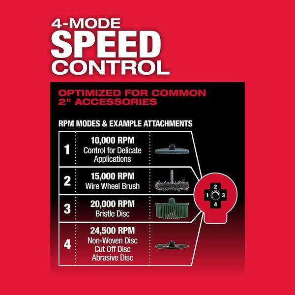 Milwaukee - M12 FUEL 12V Lithium-Ion Brushless Cordless 1/4 in. Right Angle Die Grinder with M12 XC High Output 5.0 Ah Battery Pack
