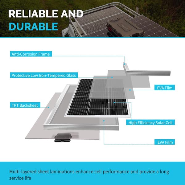 NEW Compact Design Renogy 100 Watt 12 Volt Monocrystalline Solar Panel 100W 12V 