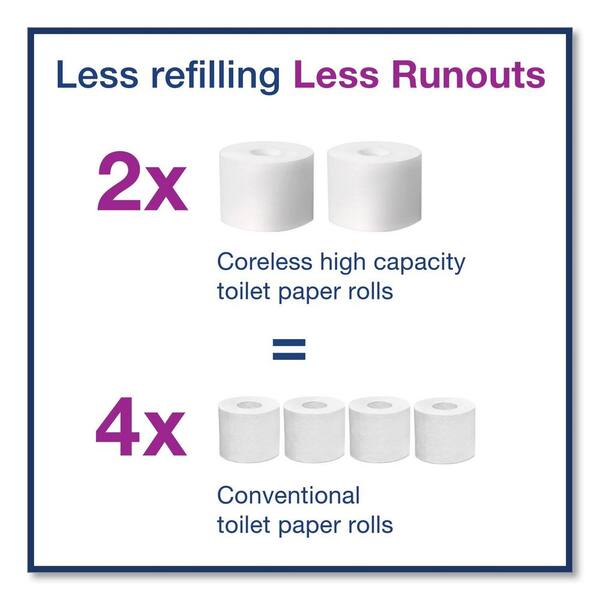 Advanced High Capacity Bath Tissue, Septic Safe, 2-Ply, Coreless, White, 1,000 Sheets/Roll, 36 Rolls/Carton