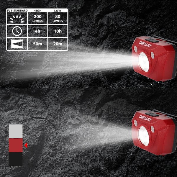 Defiant 200 Lumens Headlight (3-Pack) 90651 - The Home Depot