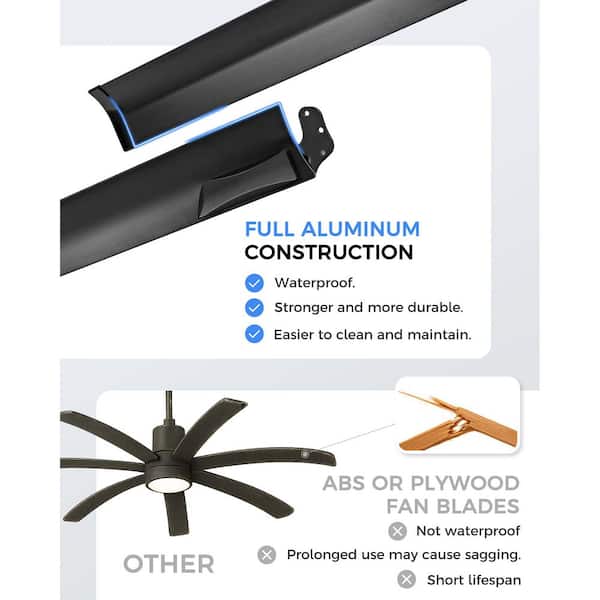 JAZAVA 72 in.Indoor Aluminum Black 100-240-Volt 107 RPM Industrial