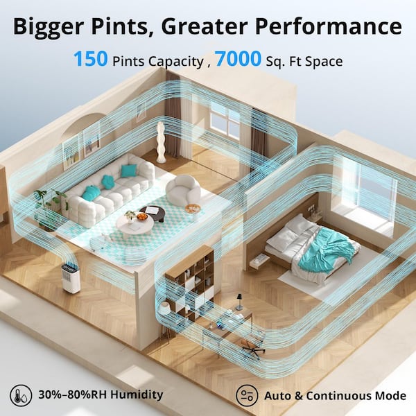 150 pt. 7,000 sq. ft. Energy Star Dehumidifier with Pump and Bucket for Basement or Garage with Auto Restart in White