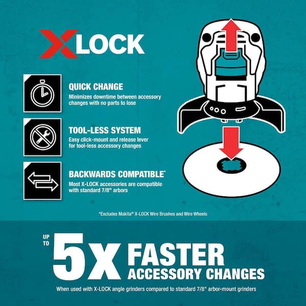 Makita X-LOCK 4‑1/2 in. 80-Grit Type 27 Flat Blending and Makita X-LOCK 4‑1/2 in. 80-Grit Type 27 Flat Blending and