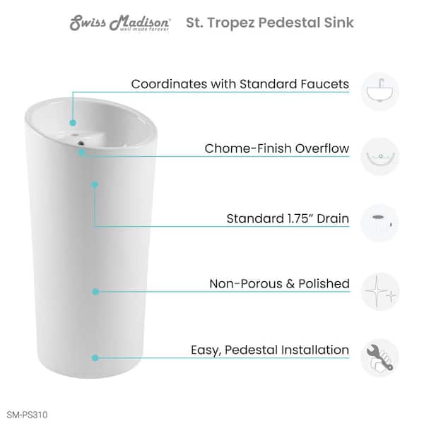 St. Tropez 1-piece Circular Pedestal Sink in Glossy White
