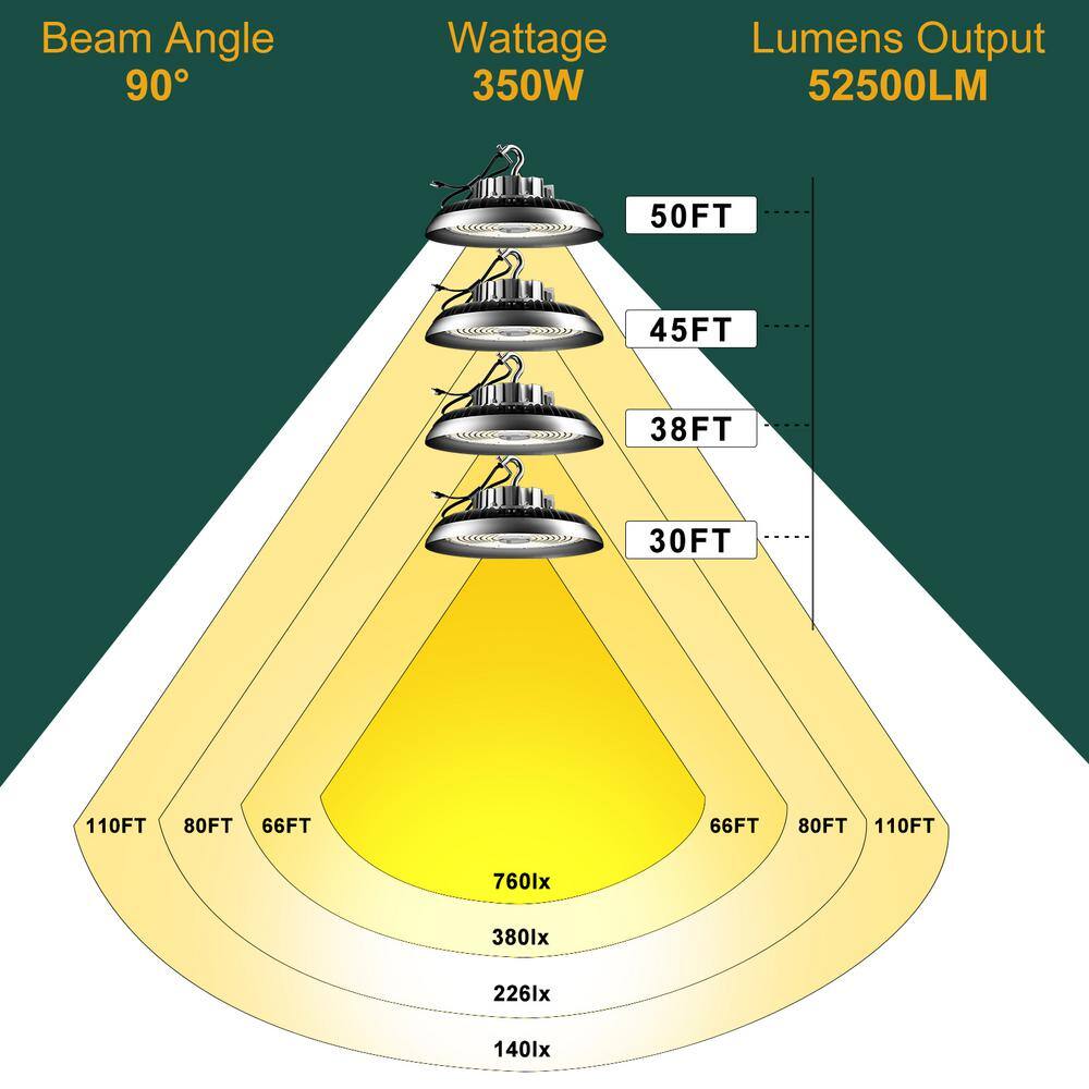 350W Black Aluminum UFO LED High Bay Light Set