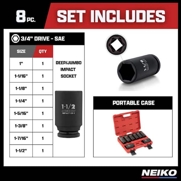 TONO 4点セット NEIKO 1/2” Drive Impact Flip Lug Nut Socket Set – SAE & M – NEIKO®