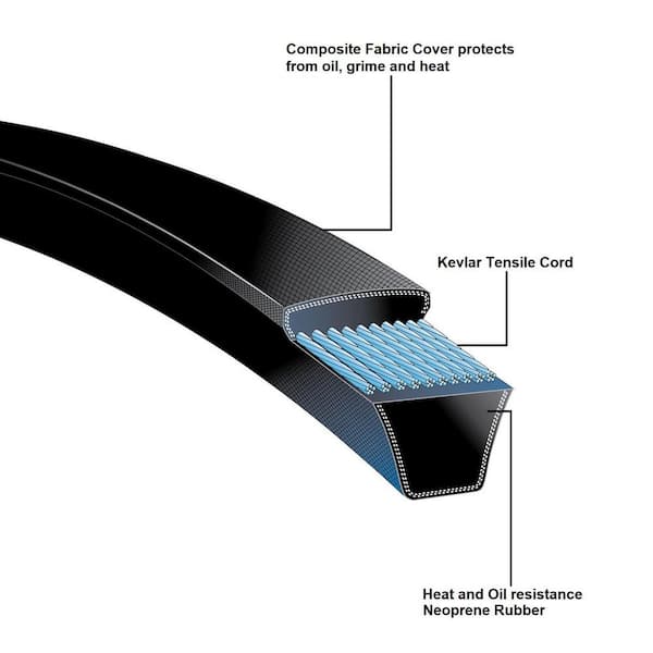 130801 drive online belt