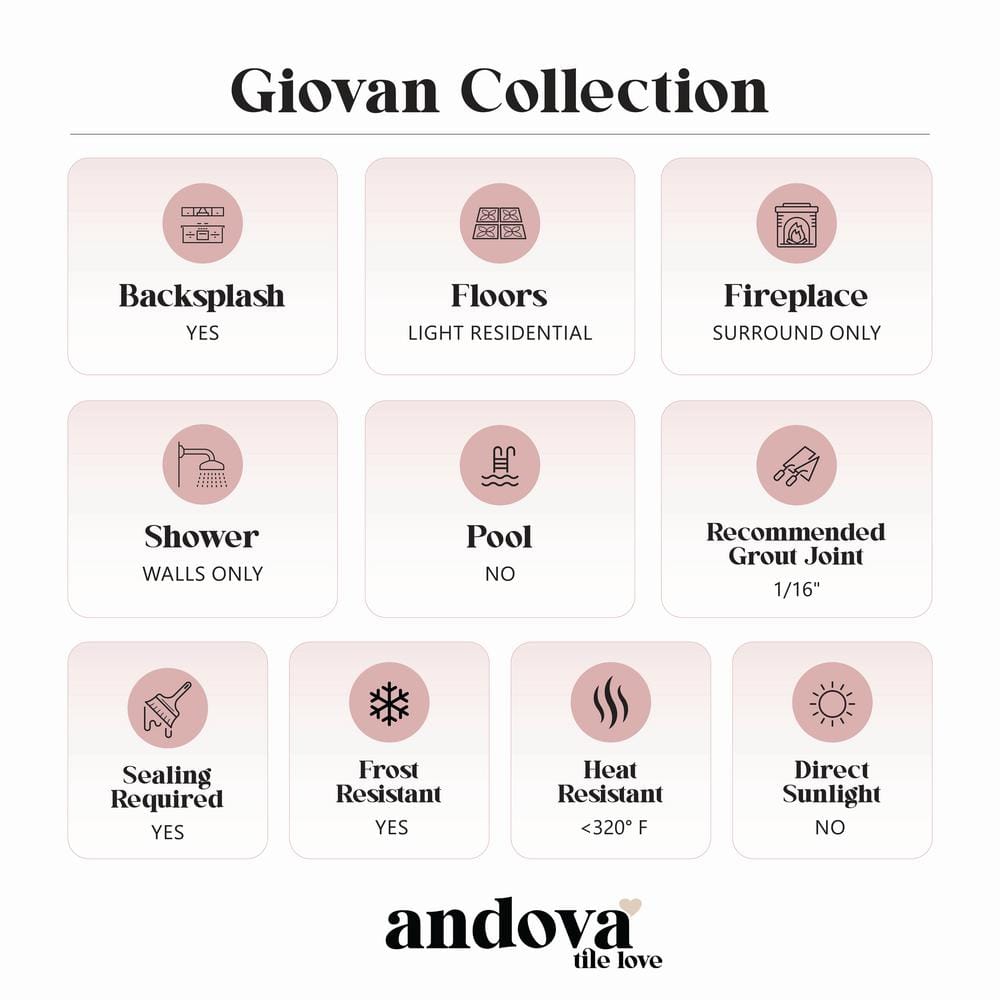 Giovan Nostalgia Glass Brick Joint Mosaic Tile for Walls and Backsplash
