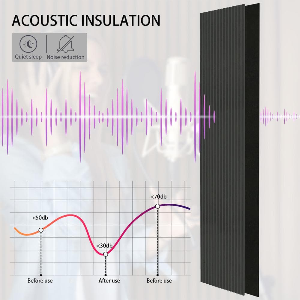 Black Oak 94.5'' x 23.6'' 3D Acoustic Wall Panels