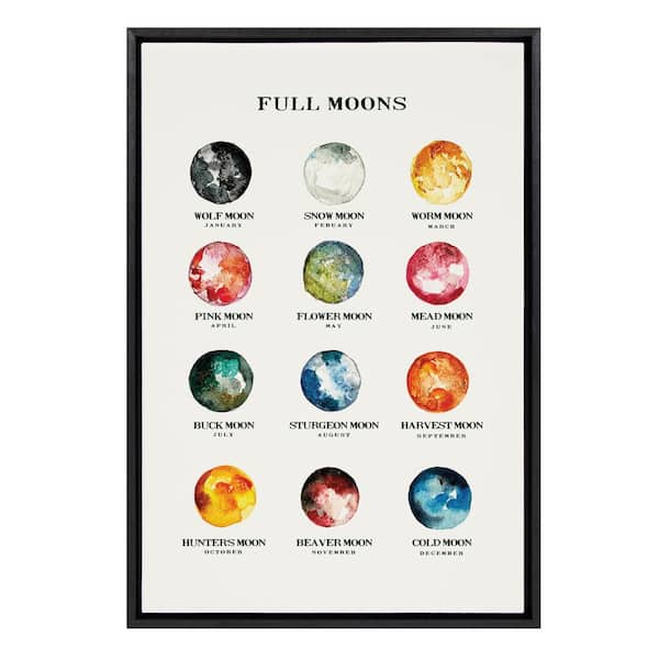 Kate and Laurel Sylvie Transitional Framed Canvas Wall Art 33 in. x 23 in.