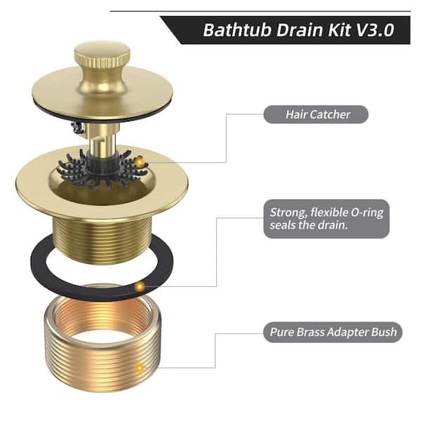 Bath Tub Trim Set with 2-Hole Overflow Faceplate, All Brass Lift and Turn Twist Tub Drains Replacement, Gold