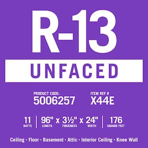 R-13 EcoBatt Unfaced Fiberglass Insulation Batt 3-1/2 in. x 24 in. x 96 in. (8-Bags)