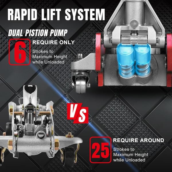 Big Red 3-Ton Low-Profile Aluminum and Steel Floor Jack with Dual