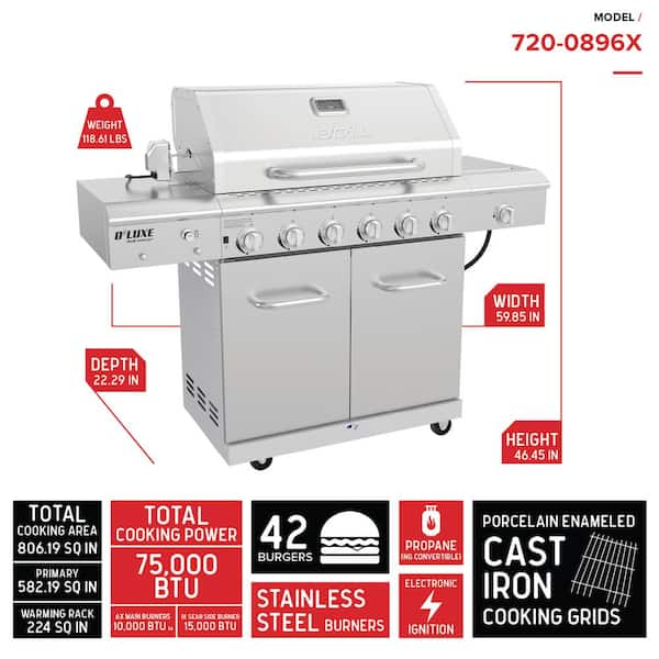 Nexgrill 6-Burner Propane Gas Ceramic Stainless Depot 300-0062 Burner in Kit and - with The Grill Side Home with Rotisserie Searing Cover Steel