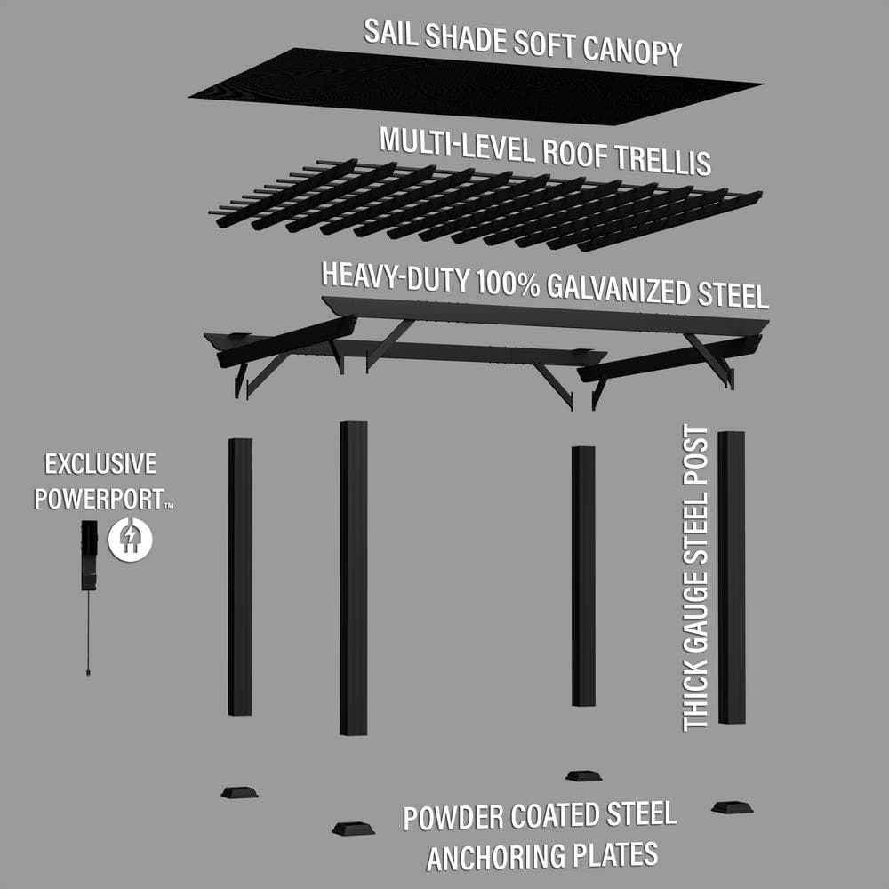 Stratford Black Steel Pergola with Soft Shade Canopy