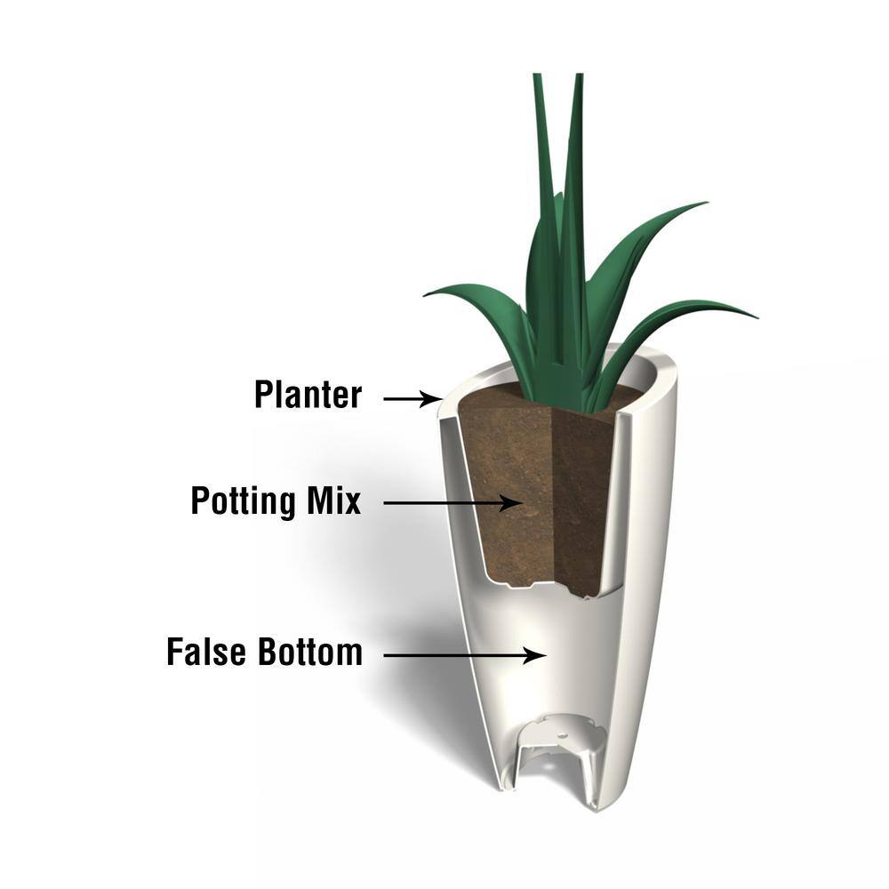 Modesto 32" Tall Black Polyethylene Planter with Grooved Texture