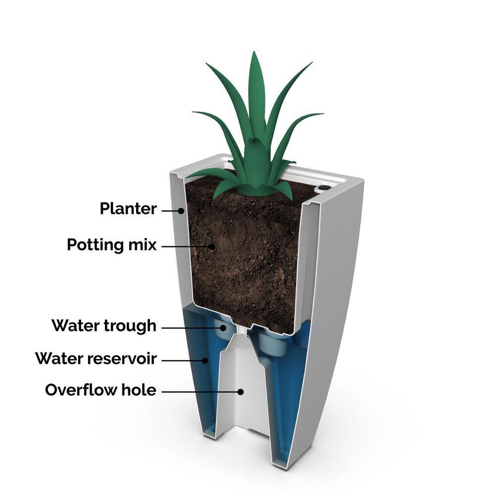 Mayne Kobi 26" Tall Black Polyethylene Outdoor Planter