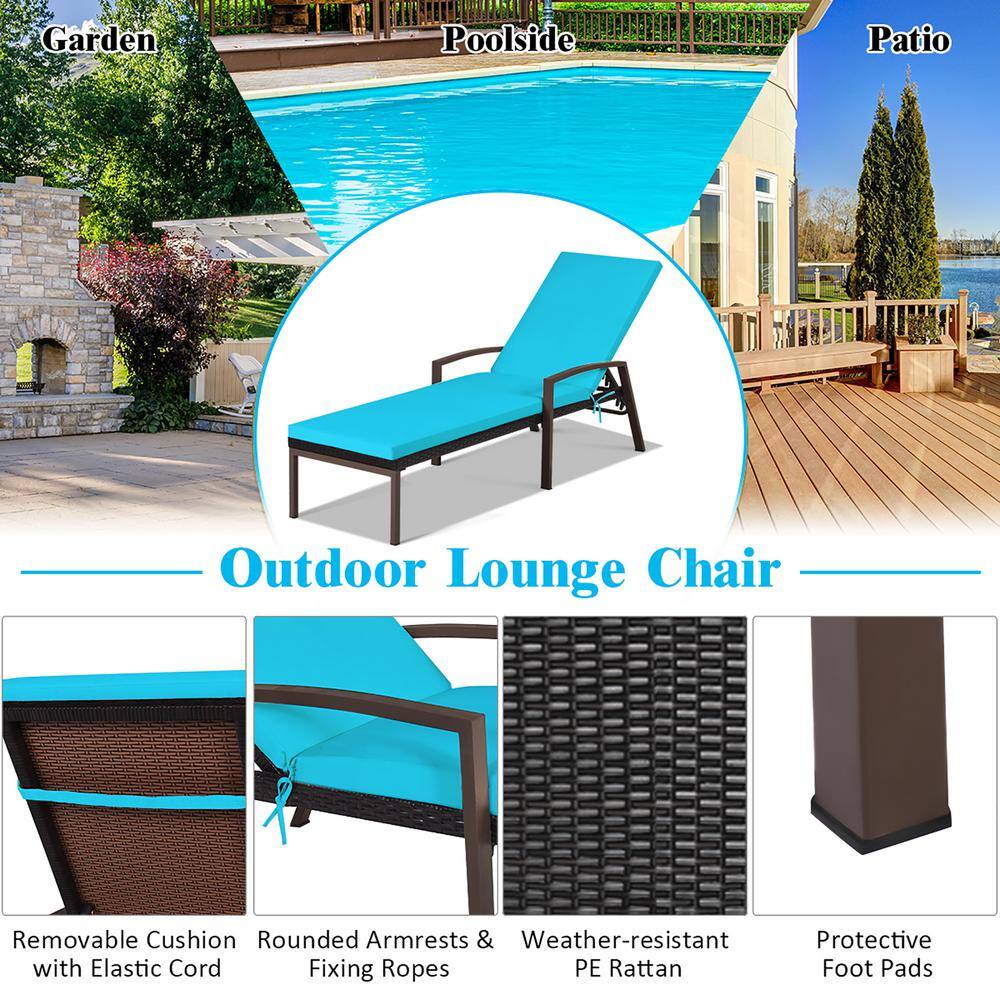 Turquoise Cushioned Rattan Chaise Lounge Chairs with Adjustable Backrest