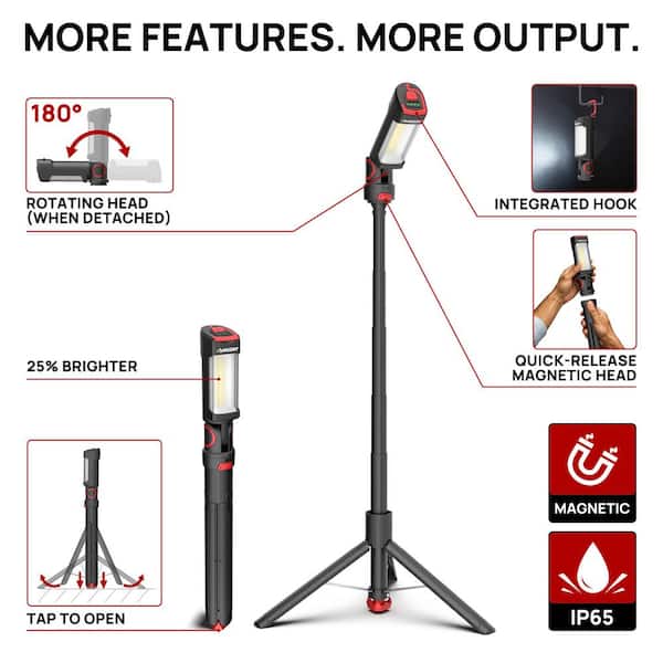Husky 1000LM Detachable Tripod Light K40599 - The Home Depot