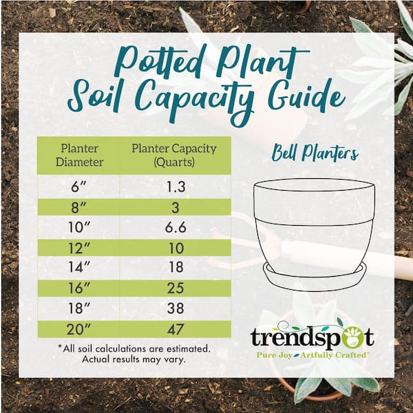 Trendspot - 10 in. Finley Medium Ceramic Planter (10 in. D x 10 in. H) with Attached Saucer Blue Decorative Pot