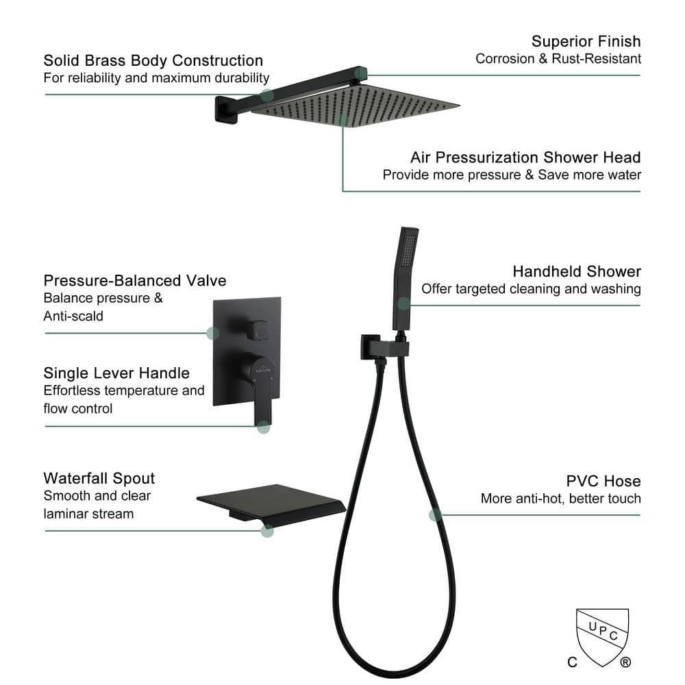 Matte Black Wall-Mounted Multi-Head Shower System with Handheld