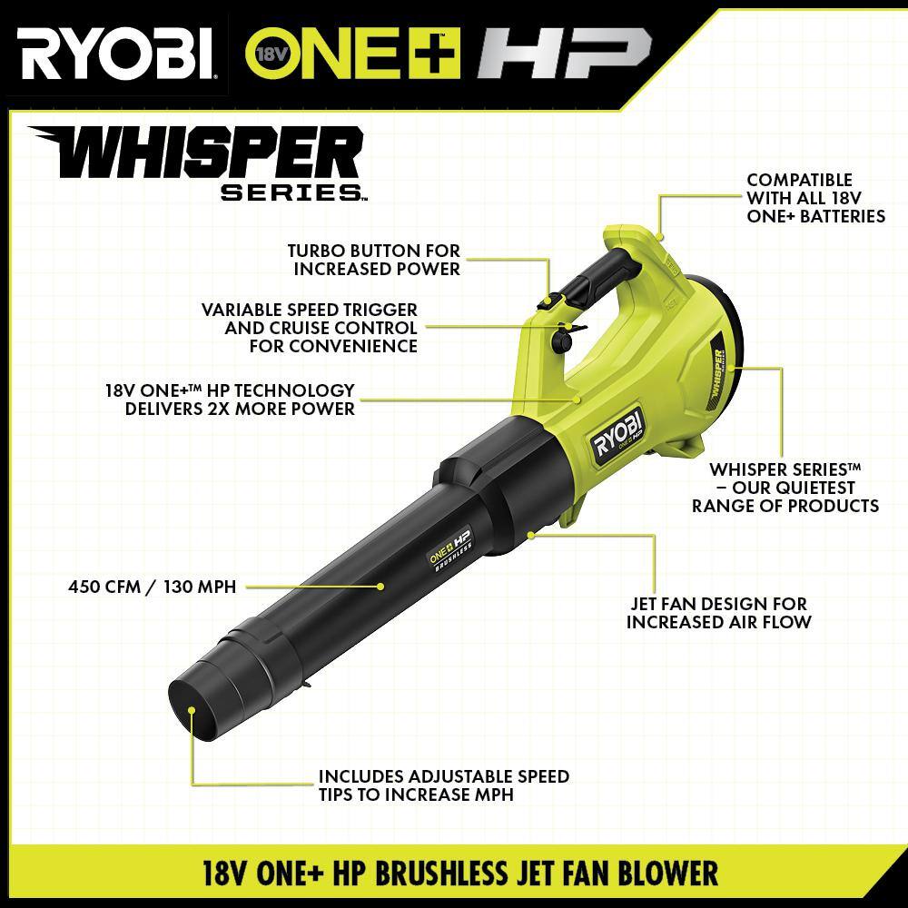 RYOBI ONE+ HP 18V Brushless Whisper Series 130 MPH 450 CFM Cordless