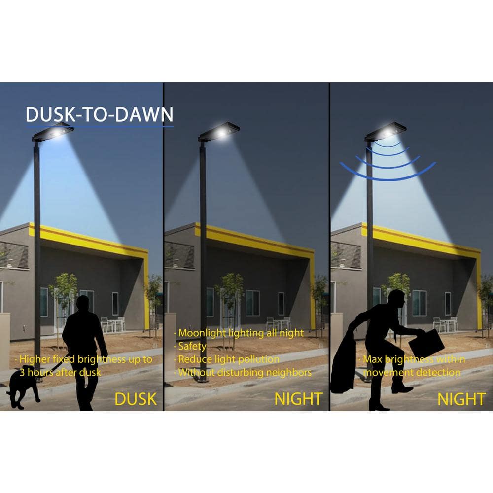 Black Aluminum Solar LED Dusk to Dawn Parking Light