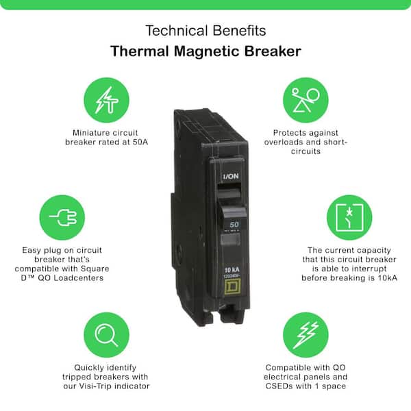 QO 50-Amp Single-Pole Circuit Breaker (QO150CP)