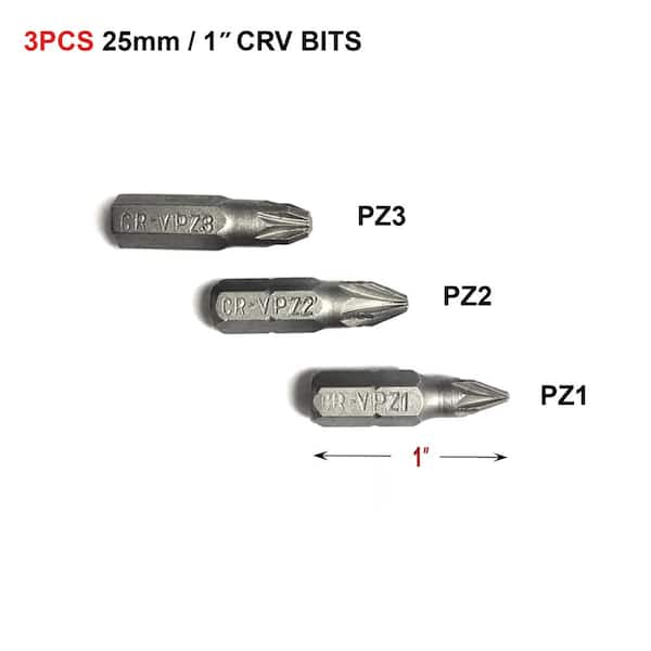 Crv bits online