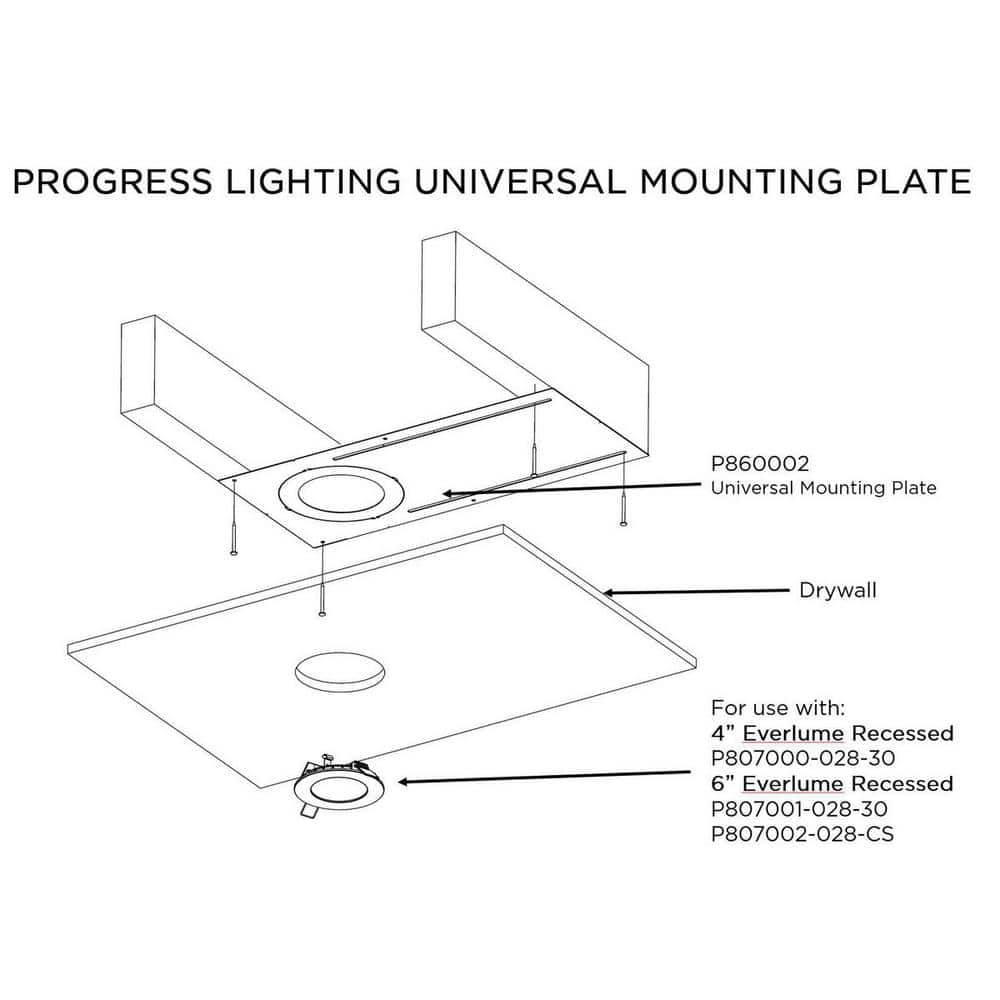 Everlume Universal Steel Mounting Plate for Recessed LED Downlights