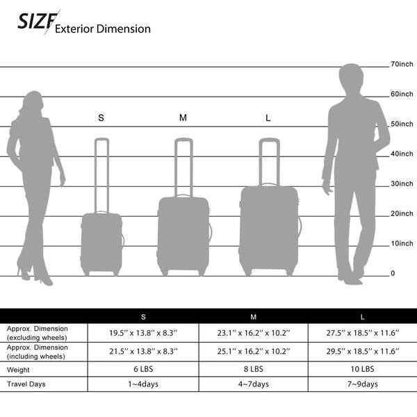 28 x 22 x 14 luggage