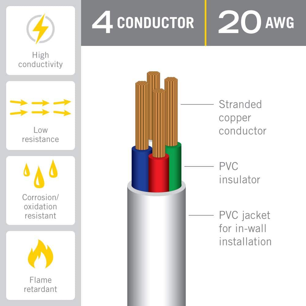 26 ft White PVC In-Wall Extension Cable for LED Lighting