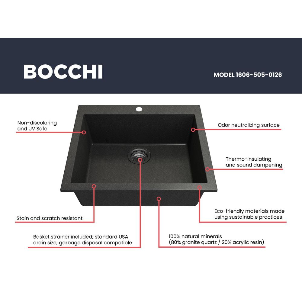Metallic Black 24-Inch Granite Single Bowl Drop-In Kitchen Sink