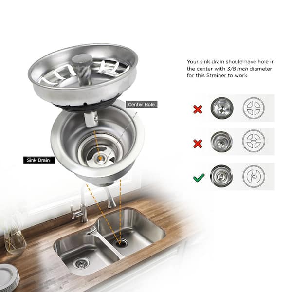 https://images.thdstatic.com/productImages/1a995bc3-ae6a-4465-83a2-4853ca9cbcb8/svn/chrome-the-plumber-s-choice-sink-strainers-017532in-1f_600.jpg