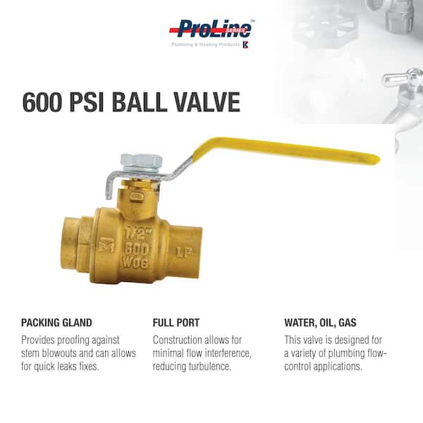 Everbilt 1/2 in. Brass Flat/Square Head-Handle FPT 1-Piece Body Gas Ball  Valve 113-523EB - The Home Depot