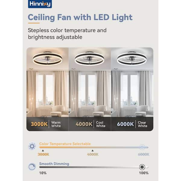 20 in. Indoor LED Black Low Profile Ceiling Fan Flush Mount Smart App Remote Control Dimmable Lighting