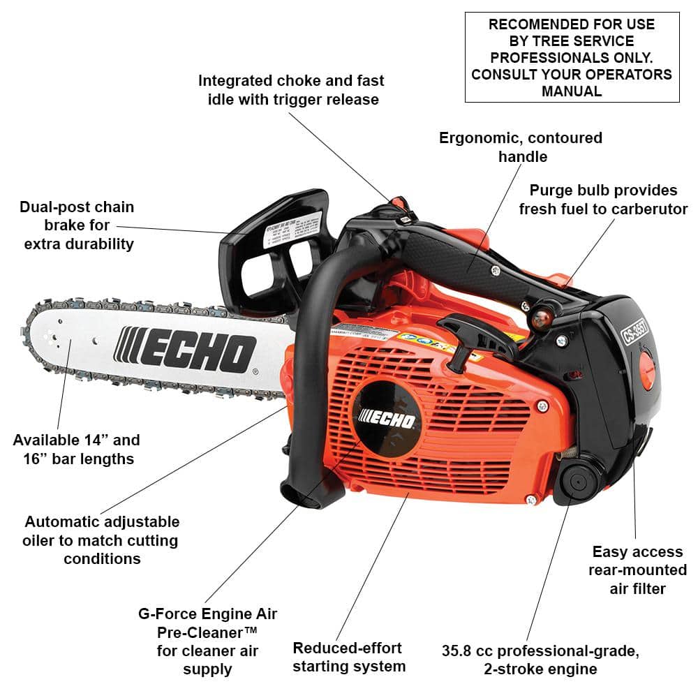 16 in. 35.8 cc Gas 2-Stroke Cycle Chainsaw - 1