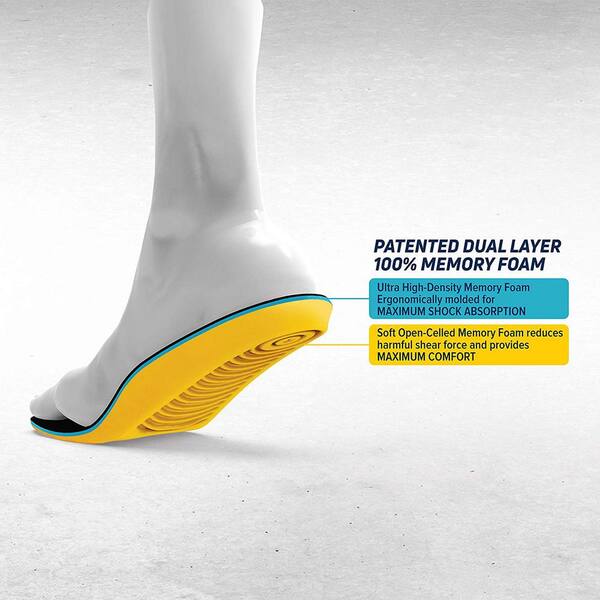 caterpillar replacement insoles