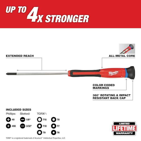 Milwaukee Screwdriver Set with Precision Screwdriver Set (20-Piece)