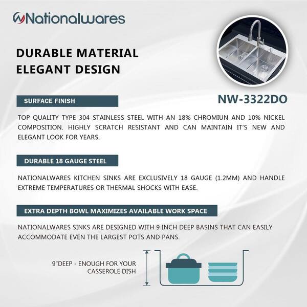 stufurhome - NationalWare Drop-in Stainless Steel 33 in. 2-Hole Double Bowl Kitchen Sink in Stainless Steel