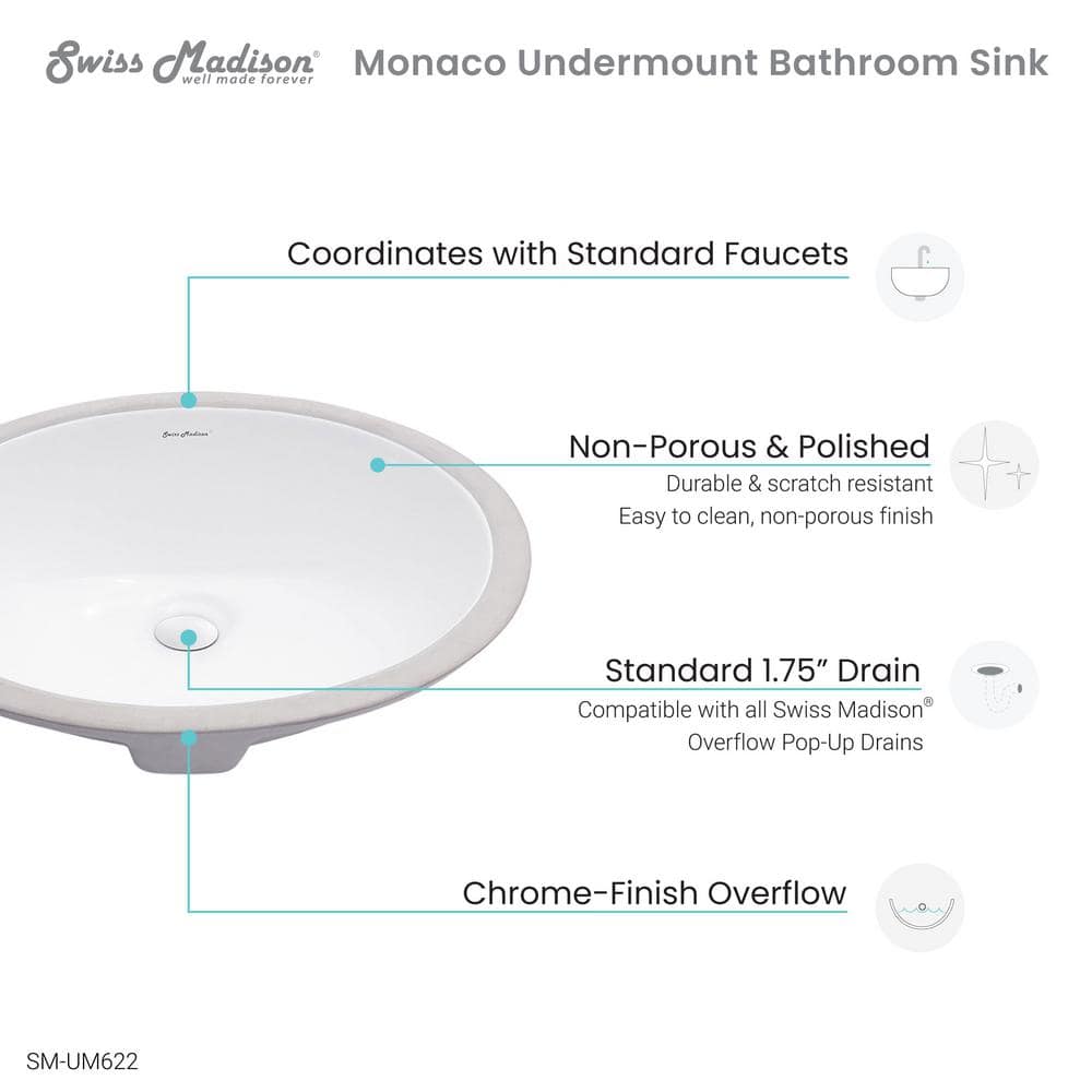 Monaco 19-Inch Gloss White Ceramic Oval Undermount Sink