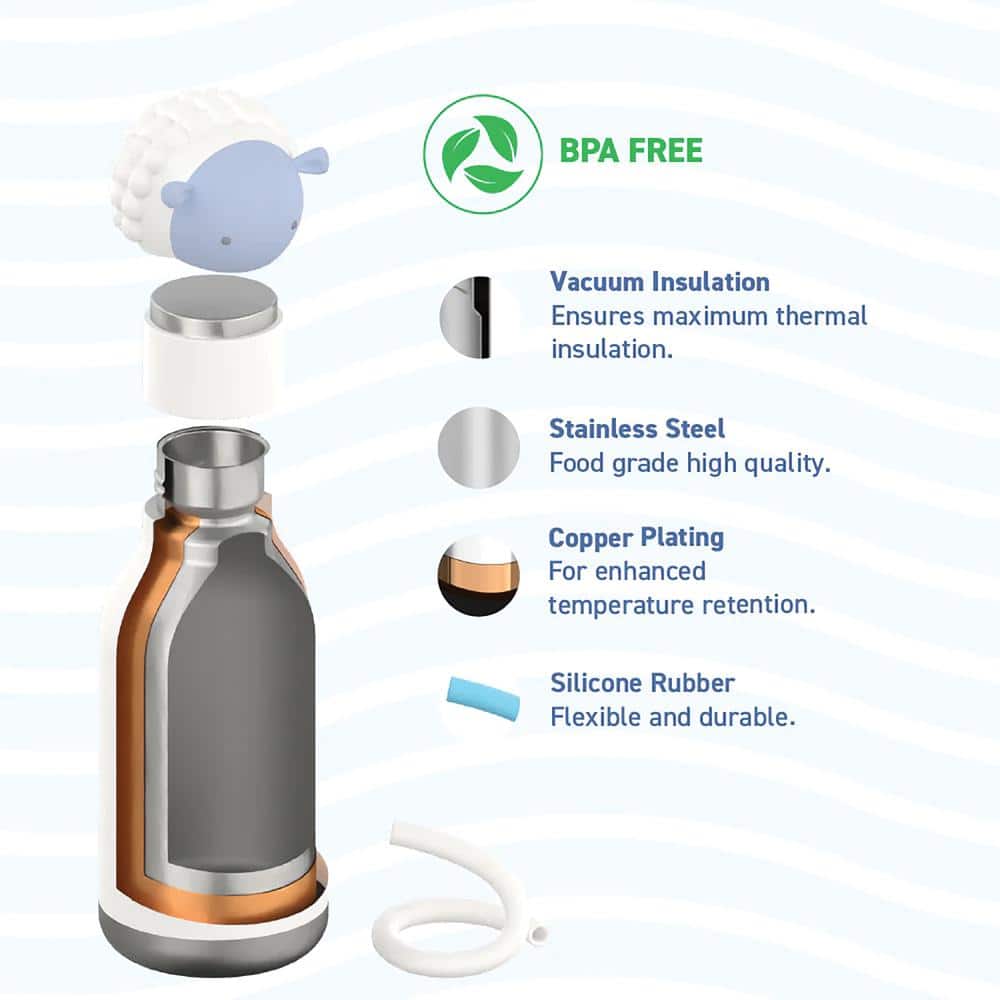 Asobu Sheep Bestie White Stainless Steel Thermal Bottle with Removable Straw