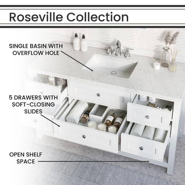 Hanover Ambridge 36-In. Bathroom Vanity Set includes Sink, Countertop, and  Pre-Assembled Cabinet w/ 1 Door, 3 Drawers, Mirror, Gray - Hanover Home