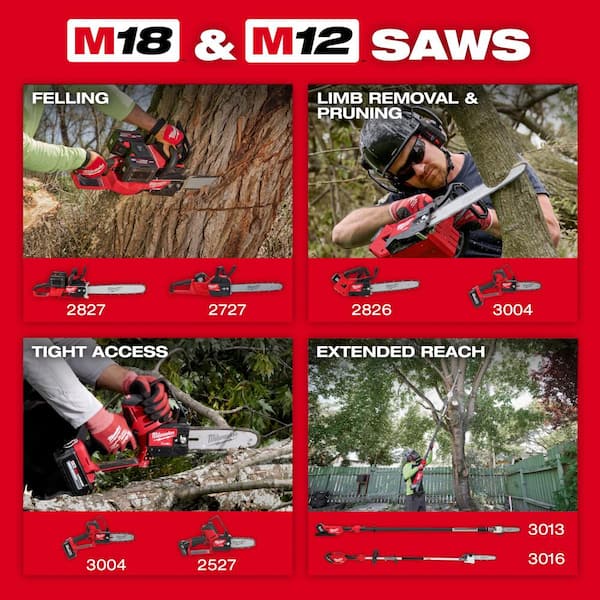 Milwaukee M18 FUEL 18V Brushless Cordless Battery 8 in. HATCHET